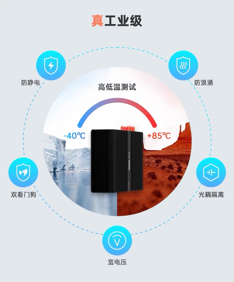 数据采集