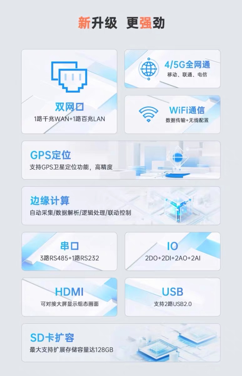 数据采集